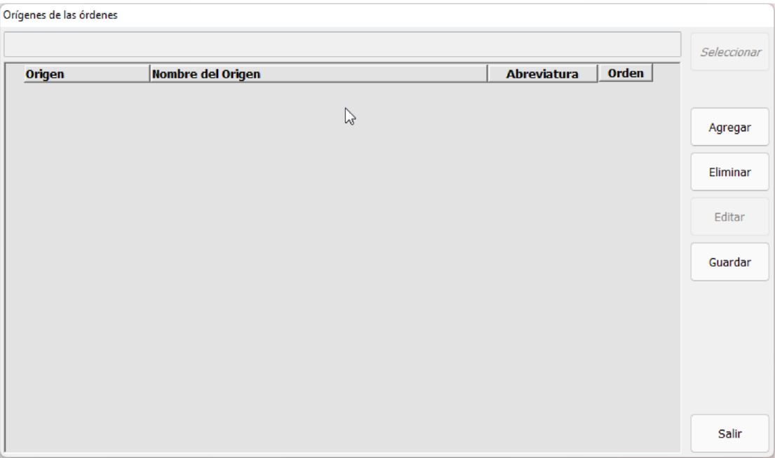 Orígenes de las órdenes