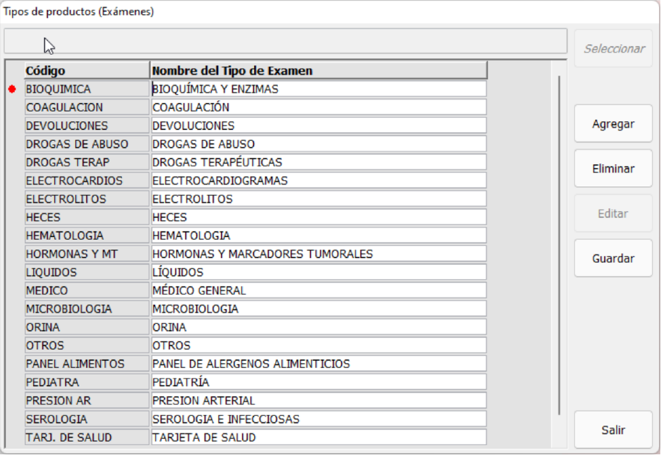 Tipos de productos (exámenes)