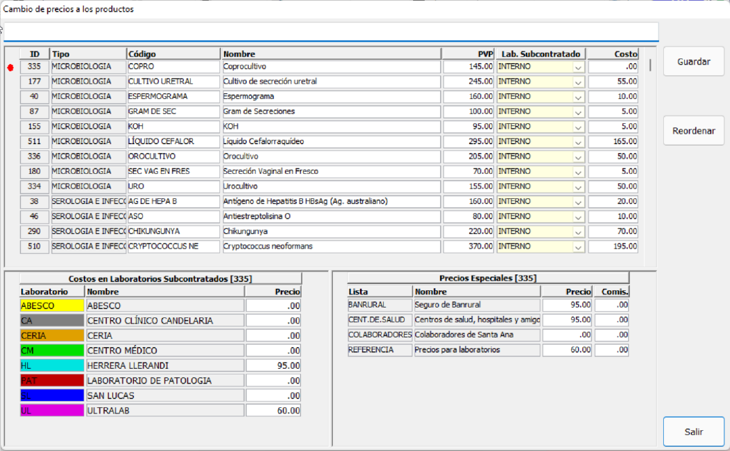 Cambio de precios a los productos