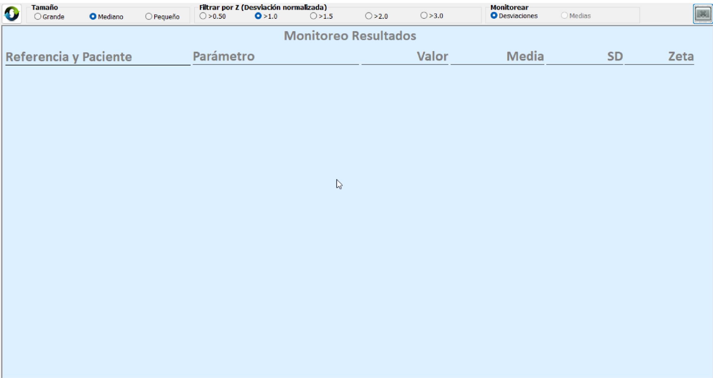 Monitoreo de resultados
